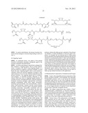 CYCLODEXTRIN-BASED POLYMERS FOR THERAPEUTICS DELIVERY diagram and image