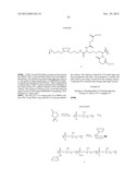 CYCLODEXTRIN-BASED POLYMERS FOR THERAPEUTICS DELIVERY diagram and image