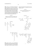 CYCLODEXTRIN-BASED POLYMERS FOR THERAPEUTICS DELIVERY diagram and image