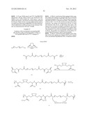 CYCLODEXTRIN-BASED POLYMERS FOR THERAPEUTICS DELIVERY diagram and image