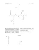 CYCLODEXTRIN-BASED POLYMERS FOR THERAPEUTICS DELIVERY diagram and image