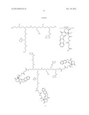 CYCLODEXTRIN-BASED POLYMERS FOR THERAPEUTICS DELIVERY diagram and image