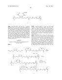 CYCLODEXTRIN-BASED POLYMERS FOR THERAPEUTICS DELIVERY diagram and image