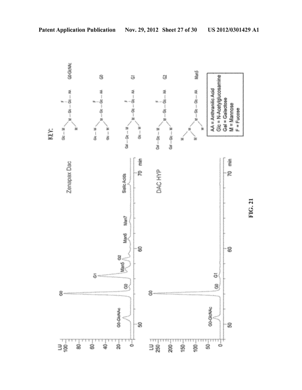 DAC HYP COMPOSITIONS AND METHODS - diagram, schematic, and image 28