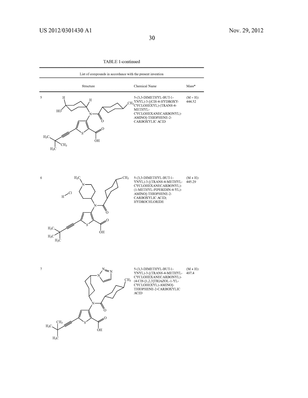 THIOPHENE ANALOGUES FOR THE TREATMENT OR PREVENTION OF FLAVIVIRUS     INFECTIONS - diagram, schematic, and image 31