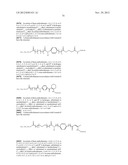 METHODS OF TREATING A DISEASE OR CONDITION ASSOCIATED WITH ABNORMAL     ANGIOGENESIS diagram and image