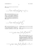 METHODS OF TREATING A DISEASE OR CONDITION ASSOCIATED WITH ABNORMAL     ANGIOGENESIS diagram and image