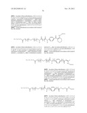 METHODS OF TREATING A DISEASE OR CONDITION ASSOCIATED WITH ABNORMAL     ANGIOGENESIS diagram and image