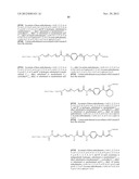 METHODS OF TREATING A DISEASE OR CONDITION ASSOCIATED WITH ABNORMAL     ANGIOGENESIS diagram and image