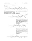 METHODS OF TREATING A DISEASE OR CONDITION ASSOCIATED WITH ABNORMAL     ANGIOGENESIS diagram and image