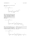 METHODS OF TREATING A DISEASE OR CONDITION ASSOCIATED WITH ABNORMAL     ANGIOGENESIS diagram and image