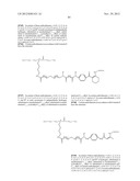 METHODS OF TREATING A DISEASE OR CONDITION ASSOCIATED WITH ABNORMAL     ANGIOGENESIS diagram and image