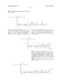 METHODS OF TREATING A DISEASE OR CONDITION ASSOCIATED WITH ABNORMAL     ANGIOGENESIS diagram and image