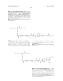 METHODS OF TREATING A DISEASE OR CONDITION ASSOCIATED WITH ABNORMAL     ANGIOGENESIS diagram and image