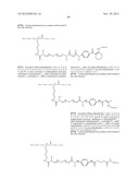 METHODS OF TREATING A DISEASE OR CONDITION ASSOCIATED WITH ABNORMAL     ANGIOGENESIS diagram and image