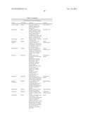 METHODS OF TREATING A DISEASE OR CONDITION ASSOCIATED WITH ABNORMAL     ANGIOGENESIS diagram and image