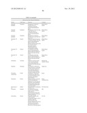 METHODS OF TREATING A DISEASE OR CONDITION ASSOCIATED WITH ABNORMAL     ANGIOGENESIS diagram and image