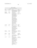 METHODS OF TREATING A DISEASE OR CONDITION ASSOCIATED WITH ABNORMAL     ANGIOGENESIS diagram and image