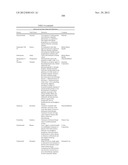 METHODS OF TREATING A DISEASE OR CONDITION ASSOCIATED WITH ABNORMAL     ANGIOGENESIS diagram and image