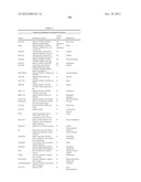 METHODS OF TREATING A DISEASE OR CONDITION ASSOCIATED WITH ABNORMAL     ANGIOGENESIS diagram and image