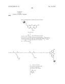 METHODS OF TREATING A DISEASE OR CONDITION ASSOCIATED WITH ABNORMAL     ANGIOGENESIS diagram and image