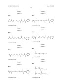 METHODS OF TREATING A DISEASE OR CONDITION ASSOCIATED WITH ABNORMAL     ANGIOGENESIS diagram and image