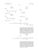 METHODS OF TREATING A DISEASE OR CONDITION ASSOCIATED WITH ABNORMAL     ANGIOGENESIS diagram and image