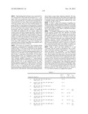 METHODS OF TREATING A DISEASE OR CONDITION ASSOCIATED WITH ABNORMAL     ANGIOGENESIS diagram and image