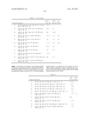 METHODS OF TREATING A DISEASE OR CONDITION ASSOCIATED WITH ABNORMAL     ANGIOGENESIS diagram and image