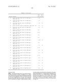 METHODS OF TREATING A DISEASE OR CONDITION ASSOCIATED WITH ABNORMAL     ANGIOGENESIS diagram and image