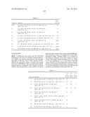 METHODS OF TREATING A DISEASE OR CONDITION ASSOCIATED WITH ABNORMAL     ANGIOGENESIS diagram and image