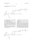 METHODS OF TREATING A DISEASE OR CONDITION ASSOCIATED WITH ABNORMAL     ANGIOGENESIS diagram and image