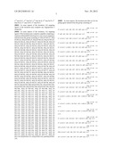 METHODS OF TREATING A DISEASE OR CONDITION ASSOCIATED WITH ABNORMAL     ANGIOGENESIS diagram and image