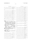 METHODS OF TREATING A DISEASE OR CONDITION ASSOCIATED WITH ABNORMAL     ANGIOGENESIS diagram and image