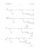 METHODS OF TREATING A DISEASE OR CONDITION ASSOCIATED WITH ABNORMAL     ANGIOGENESIS diagram and image