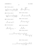 METHODS OF TREATING A DISEASE OR CONDITION ASSOCIATED WITH ABNORMAL     ANGIOGENESIS diagram and image