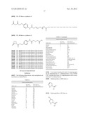 METHODS OF TREATING A DISEASE OR CONDITION ASSOCIATED WITH ABNORMAL     ANGIOGENESIS diagram and image