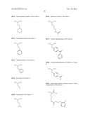 METHODS OF TREATING A DISEASE OR CONDITION ASSOCIATED WITH ABNORMAL     ANGIOGENESIS diagram and image