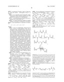 METHODS OF TREATING A DISEASE OR CONDITION ASSOCIATED WITH ABNORMAL     ANGIOGENESIS diagram and image