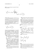 METHODS OF TREATING A DISEASE OR CONDITION ASSOCIATED WITH ABNORMAL     ANGIOGENESIS diagram and image