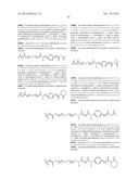 METHODS OF TREATING A DISEASE OR CONDITION ASSOCIATED WITH ABNORMAL     ANGIOGENESIS diagram and image