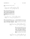 METHODS OF TREATING A DISEASE OR CONDITION ASSOCIATED WITH ABNORMAL     ANGIOGENESIS diagram and image