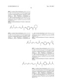 METHODS OF TREATING A DISEASE OR CONDITION ASSOCIATED WITH ABNORMAL     ANGIOGENESIS diagram and image