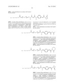 METHODS OF TREATING A DISEASE OR CONDITION ASSOCIATED WITH ABNORMAL     ANGIOGENESIS diagram and image