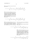 METHODS OF TREATING A DISEASE OR CONDITION ASSOCIATED WITH ABNORMAL     ANGIOGENESIS diagram and image