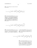 METHODS OF TREATING A DISEASE OR CONDITION ASSOCIATED WITH ABNORMAL     ANGIOGENESIS diagram and image