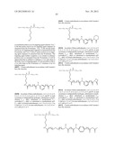 METHODS OF TREATING A DISEASE OR CONDITION ASSOCIATED WITH ABNORMAL     ANGIOGENESIS diagram and image