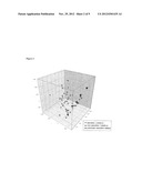 PROBIOTIC BIFIDOBACTERIAL COMPOSITION IN ACCORDANCE WITH SECRETOR BLOOD     GROUP STATUS diagram and image