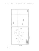 PROBIOTIC BIFIDOBACTERIAL COMPOSITION IN ACCORDANCE WITH SECRETOR BLOOD     GROUP STATUS diagram and image