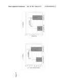 PROBIOTIC BIFIDOBACTERIAL COMPOSITION IN ACCORDANCE WITH SECRETOR BLOOD     GROUP STATUS diagram and image